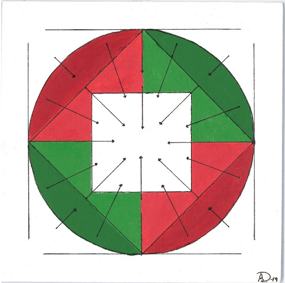 Painting by Anna Dorner