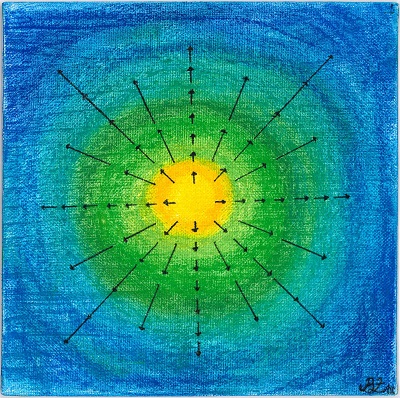 Painting by Birgit Zickler