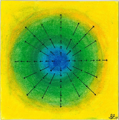 Painting by Birgit Zickler