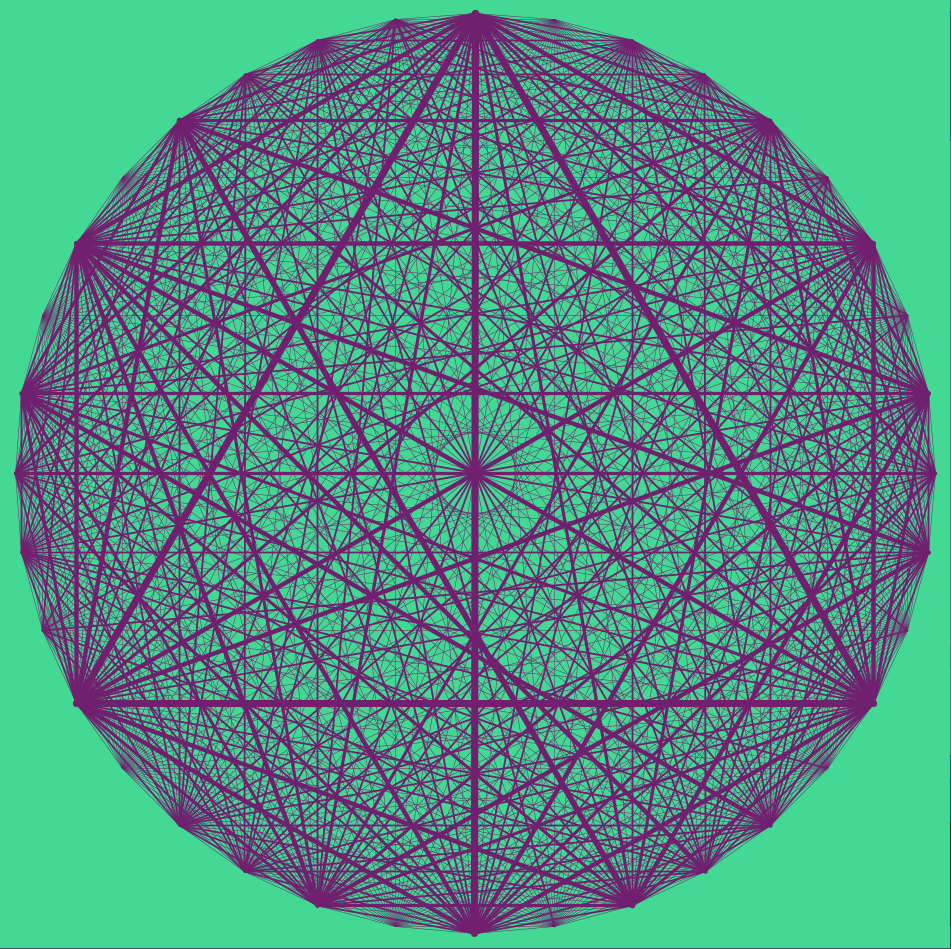 An almost complete graph of several vertices with bright, uniform colored edges on a bright colored background.