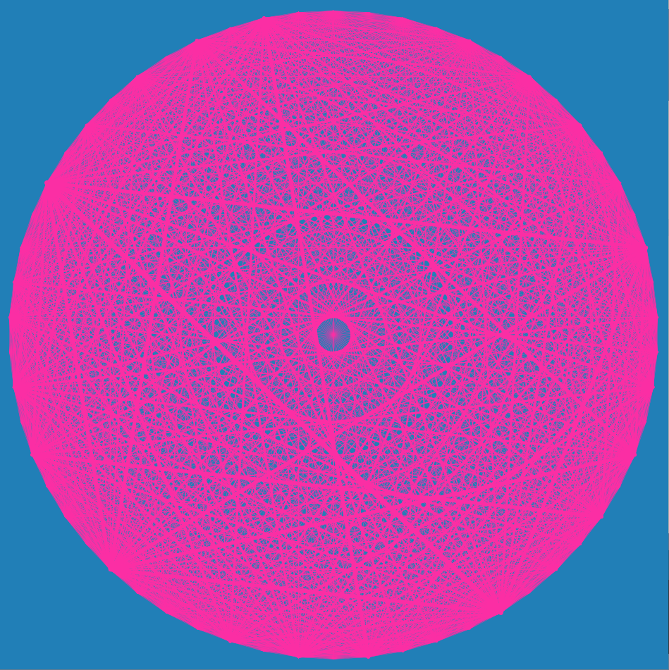 An almost complete graph of several vertices with bright, uniform colored edges on a bright colored background.
