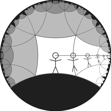 An illustration of the floor falling away from a user in two-dimensional hyperbolic space.