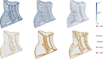 Six different views of the fandisk model. All highlight different feature areas, i.e., corners or edges of the model.