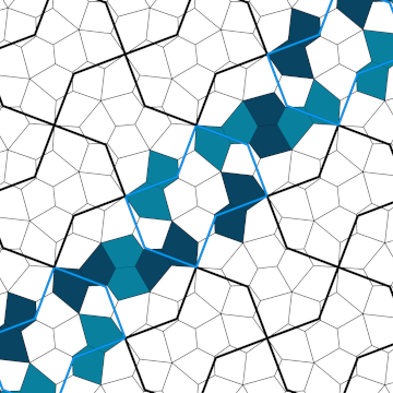 A grid of quads, subdivided into pentagons. Along the diagonal, two pairwise glued pentagons form a twisting, interwoven strip.