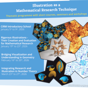 The poster of the topical trimester program 'Illustration as a mathematical research technique' at the Institut Henri Poincaré.
